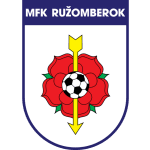 Ružomberok II 队徽
