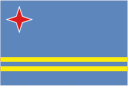 Aruba U20 队徽