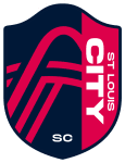 St. Louis City 队徽