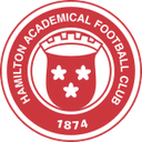 Hamilton Academical 队徽