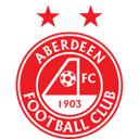 Aberdeen 队徽