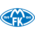 Molde 队徽