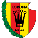 Korona Kielce 队徽