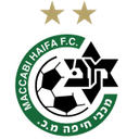 Maccabi Haifa 队徽